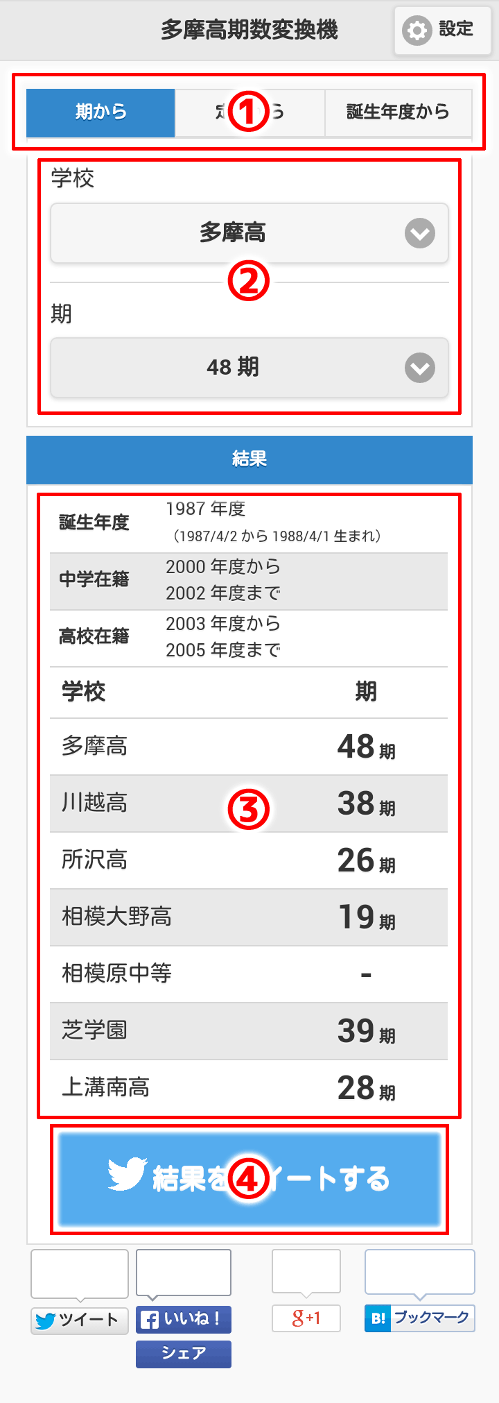使い方