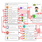おうち IoT 用の LINE ボットをもう少し賢くする