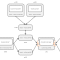Receptor (2)： Kubernetes 上でのワークの実行