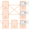 Receptor (5)： AWX で Hop Node 込みの Automation Mesh を強引に構成する